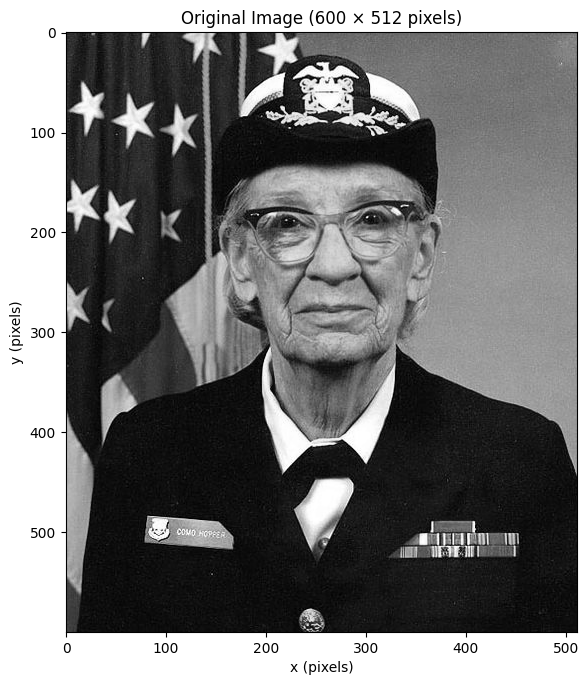 <Figure size 600x800 with 1 Axes>