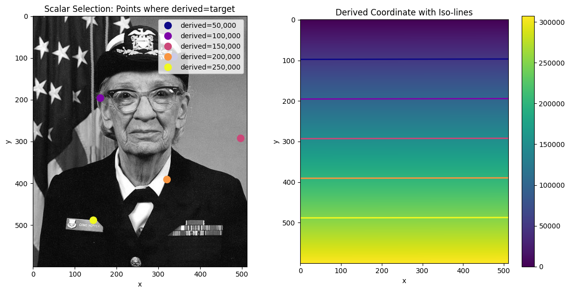 <Figure size 1200x600 with 3 Axes>